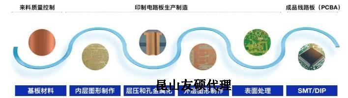 汕头蔡司汕头扫描电镜